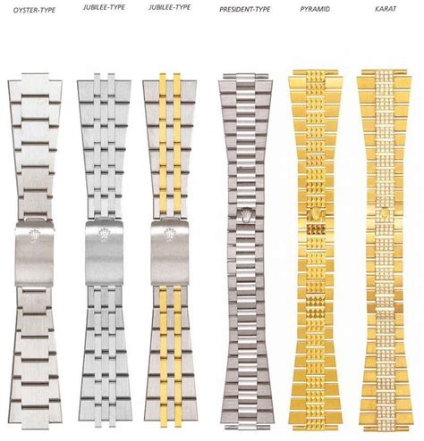 rolex bracelets types